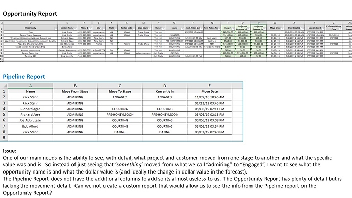 Infustionsoft%20Report%20Issue
