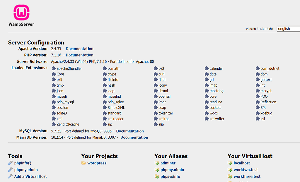 Local website is not opening, instead it opens Wampserver - Support ...