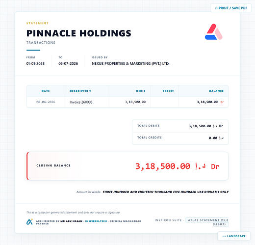 Customer Transactions — Portrait