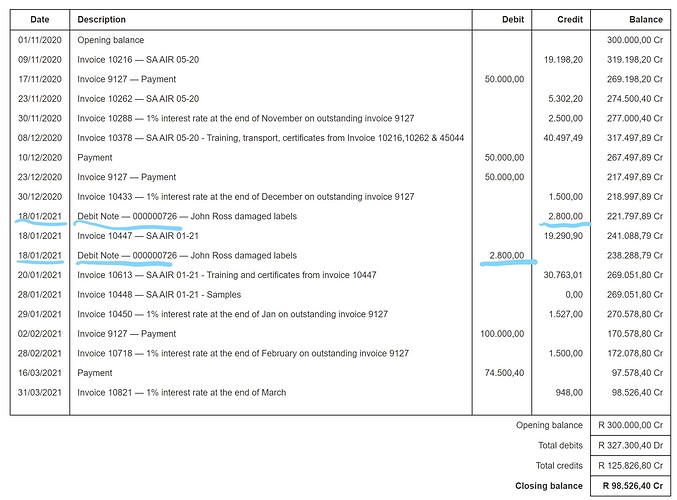 InkedScreenshot 2021-04-13 16.40.05_LI