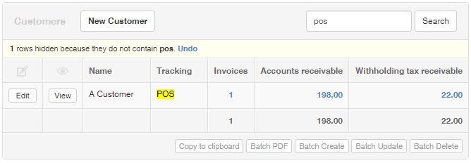 04 POS Customers totals