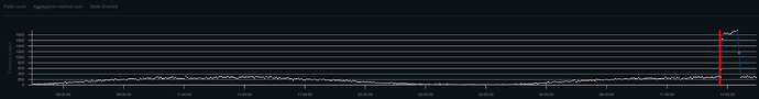 Screenshot 2025-06-27 at 4.30.33 PM