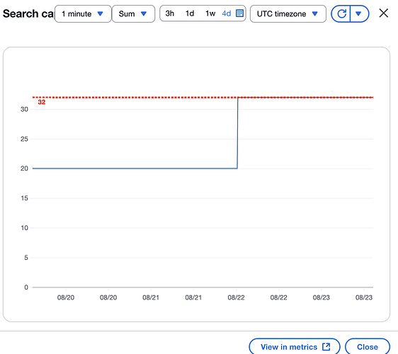 Screenshot 2025-08-23 at 2.36.21 PM