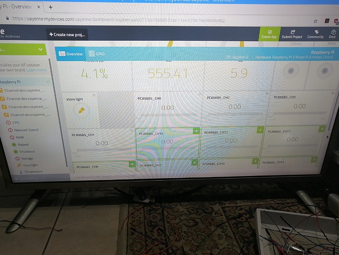 15782321775333915501141902483783