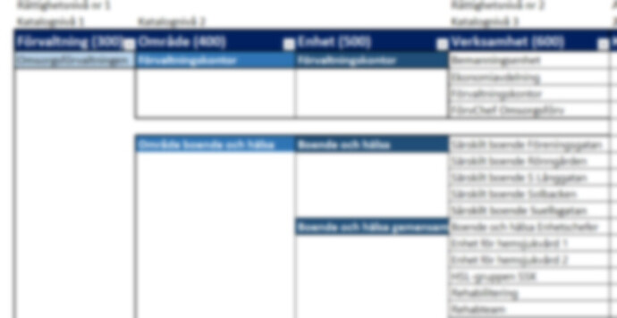 FolderStructureExcel