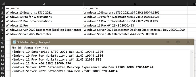 osd latest folders and csv