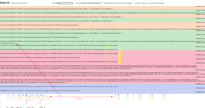 node_with_trace_logs