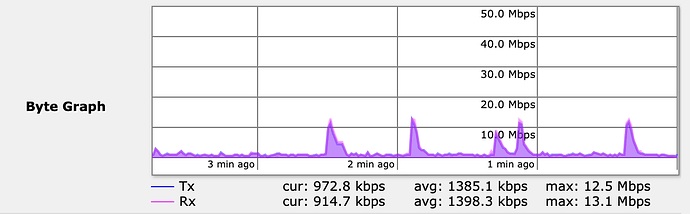 Screenshot 2024-10-12 at 17.25.13
