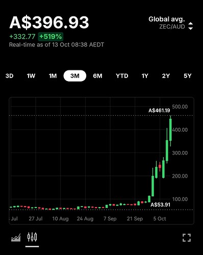 Screenshot_20251013_083903