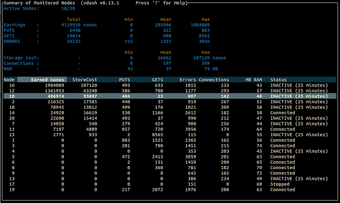 vdash-HeapNet2-summary-sorted-end