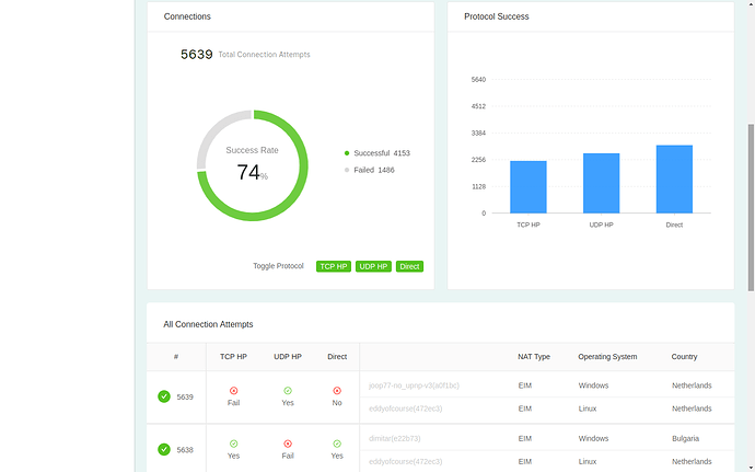 Screenshot%20from%202018-11-02%2008-11-00