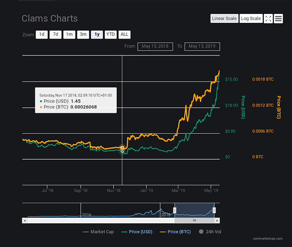 Screenshot_20190515-225243~2