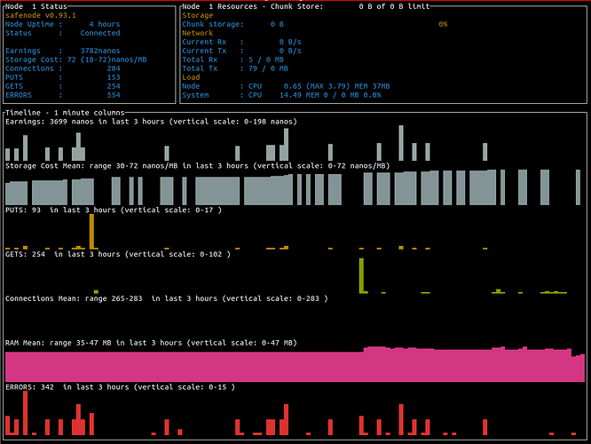 vdash-HeapNet2-node-alltimelines-4hours