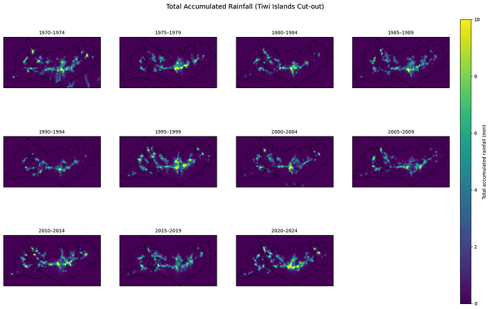 rainfall_12h_accumulated_Tiwi_area