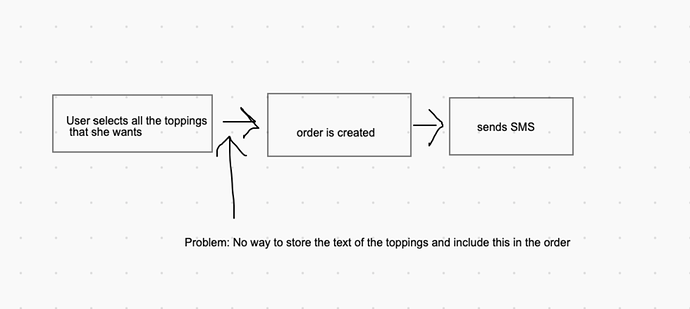 Screenshot 2020-12-01 at 21.10.44