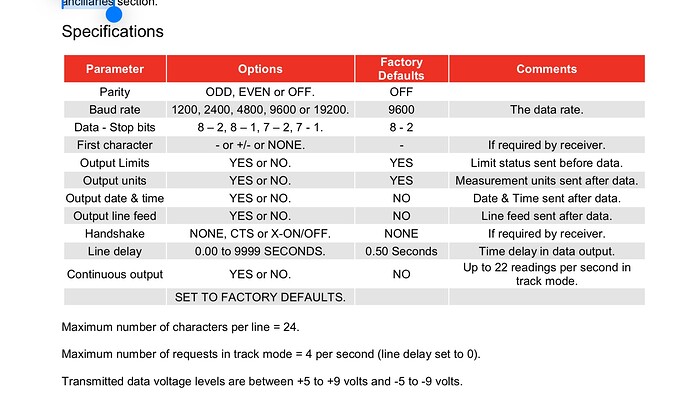 httpswww.norbarusa.comPortals0NorbarProductsoperators_handbook34294EN.pdf