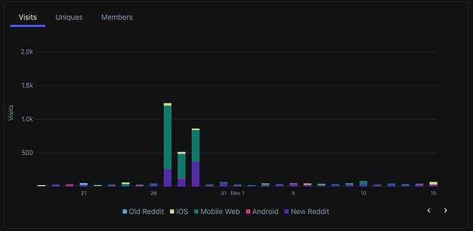 Screen Shot 2025-11-17 at 10.58.51 AM