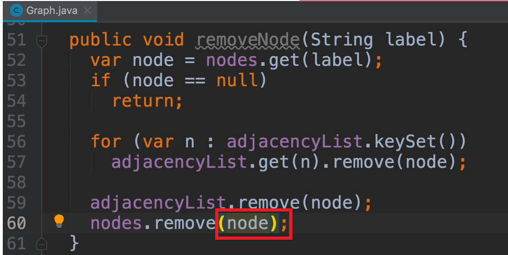 Probable mistake in Graph - 7. Removing Nodes and Edge - Data ...