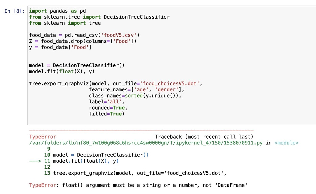 Python sklearn & graphs - Code with Mosh Forum