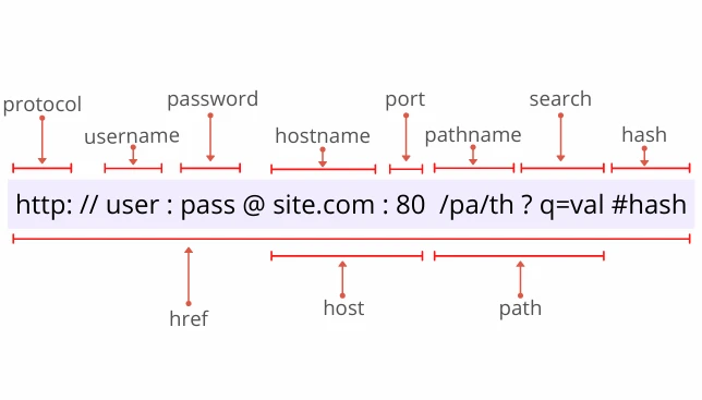 url-constructor-components-10