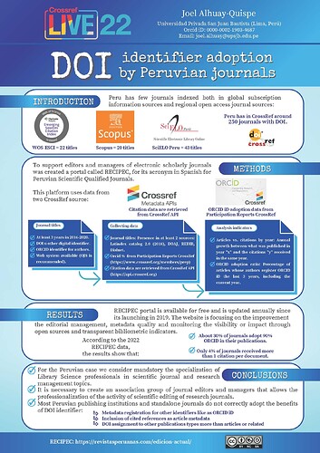 CRLIVE22_JA-DOI identifier adoption by Peruvian journals (1)