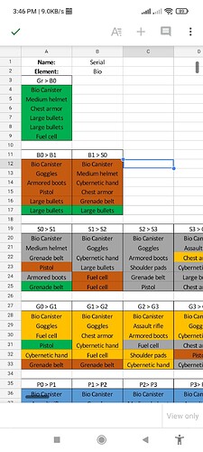 Screenshot_2021-08-28-15-46-48-650_com.google.android.apps.docs.editors.sheets