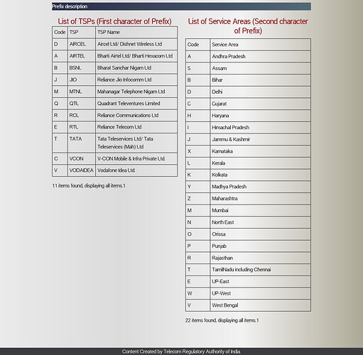 microsoft_edge_screenshot_Apr 24, 2023 4_03_24 PM GMT+05_30.png