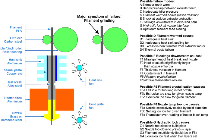 For Web-SinkBreakBlockNozzle3