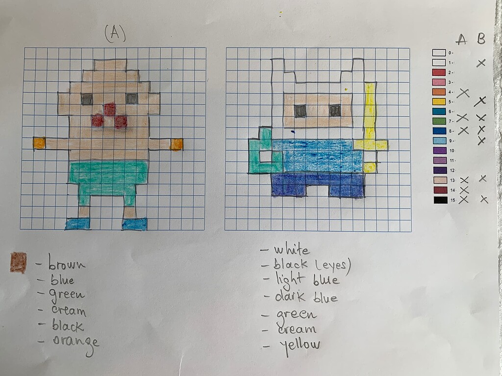 Design sprites on paper - Educators' Lounge - Microsoft MakeCode