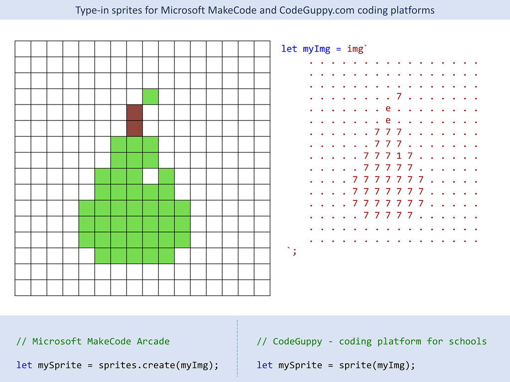 Make Code Sprite Examples Custom type-in sprites - Part 1 - Arcade - Microsoft MakeCode