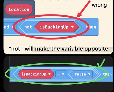 If it's "False" then it "True" now
