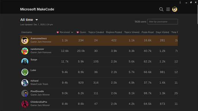 Screenshot 2025-12-08 12.48.00 PM