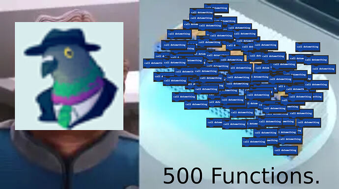 500Functions