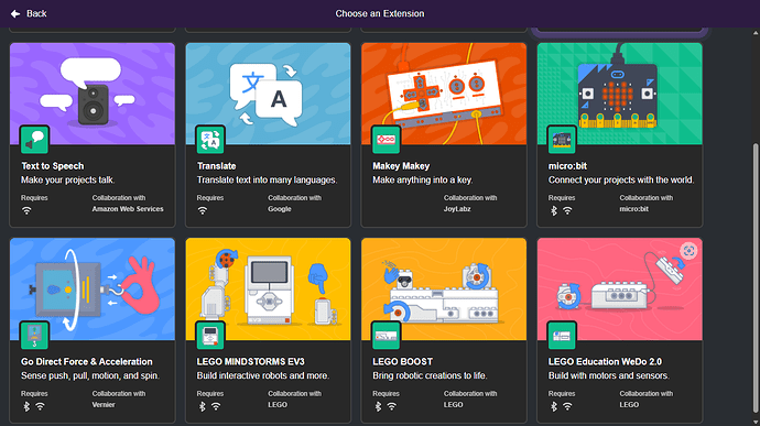 Observe, extensions.