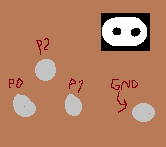 controller
