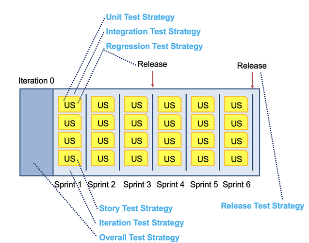 Screenshot 2020-04-10 at 15.36.33