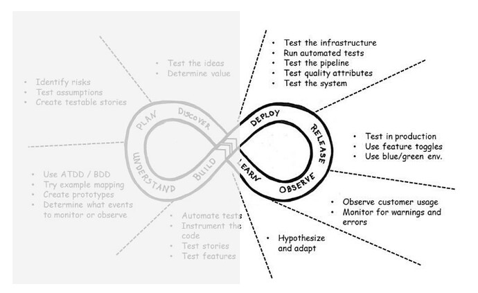 Screenshot 2024-01-05 at 10.13.33