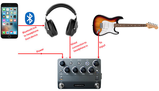 allyourbasearebelongtous