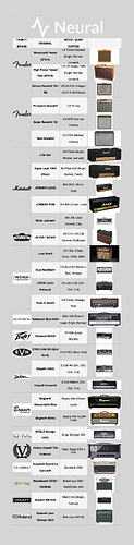 quad cortex amp list detailed.1.jpeg.1
