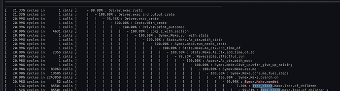 Yes landmarks, I know 99.99% of my runtime is spent in the main function