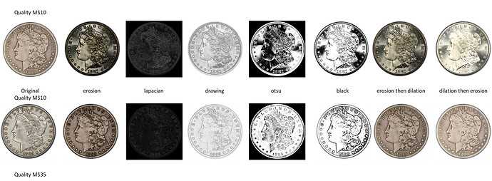 all coins