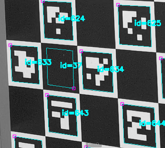 charuco_board_aruco_false_positive