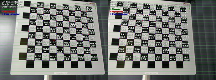 stereo_reprojection_pair_0