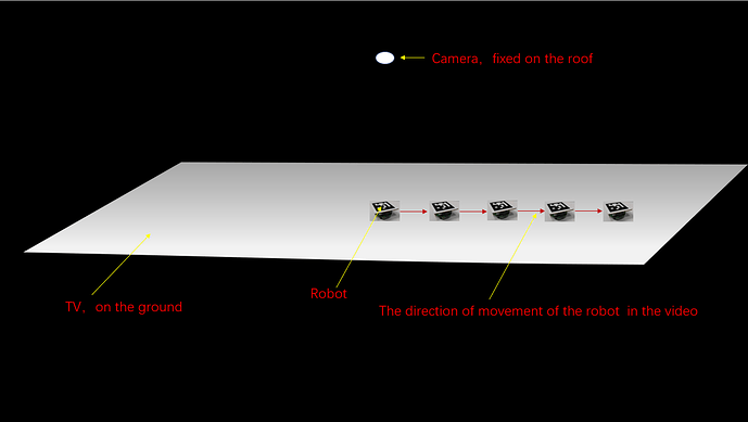 fig1