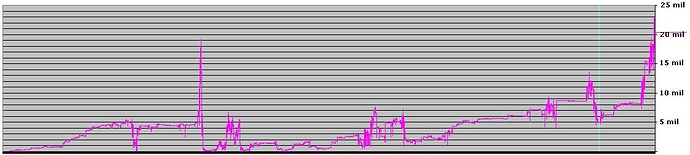 Graph-Bank-Total-1