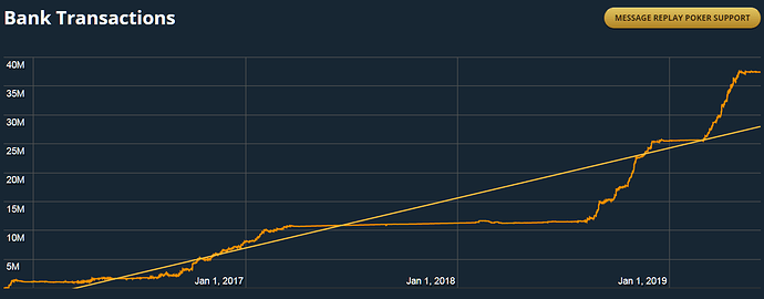 actual%20graph