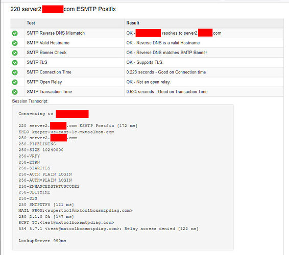 smtp-test