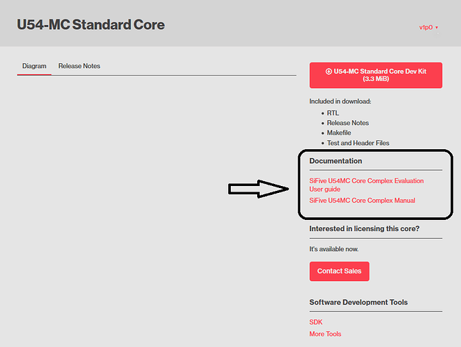 scd-doc_versions