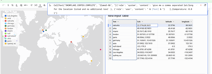 Use Snowflake Cortex To Get Latitude and Longitude Into Your Data ...