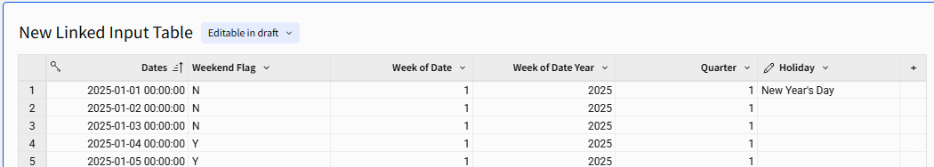 Sigma Dimension Table for date in either Dataset or Date model - Sigma ...